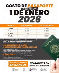 Renovación de Pasaporte